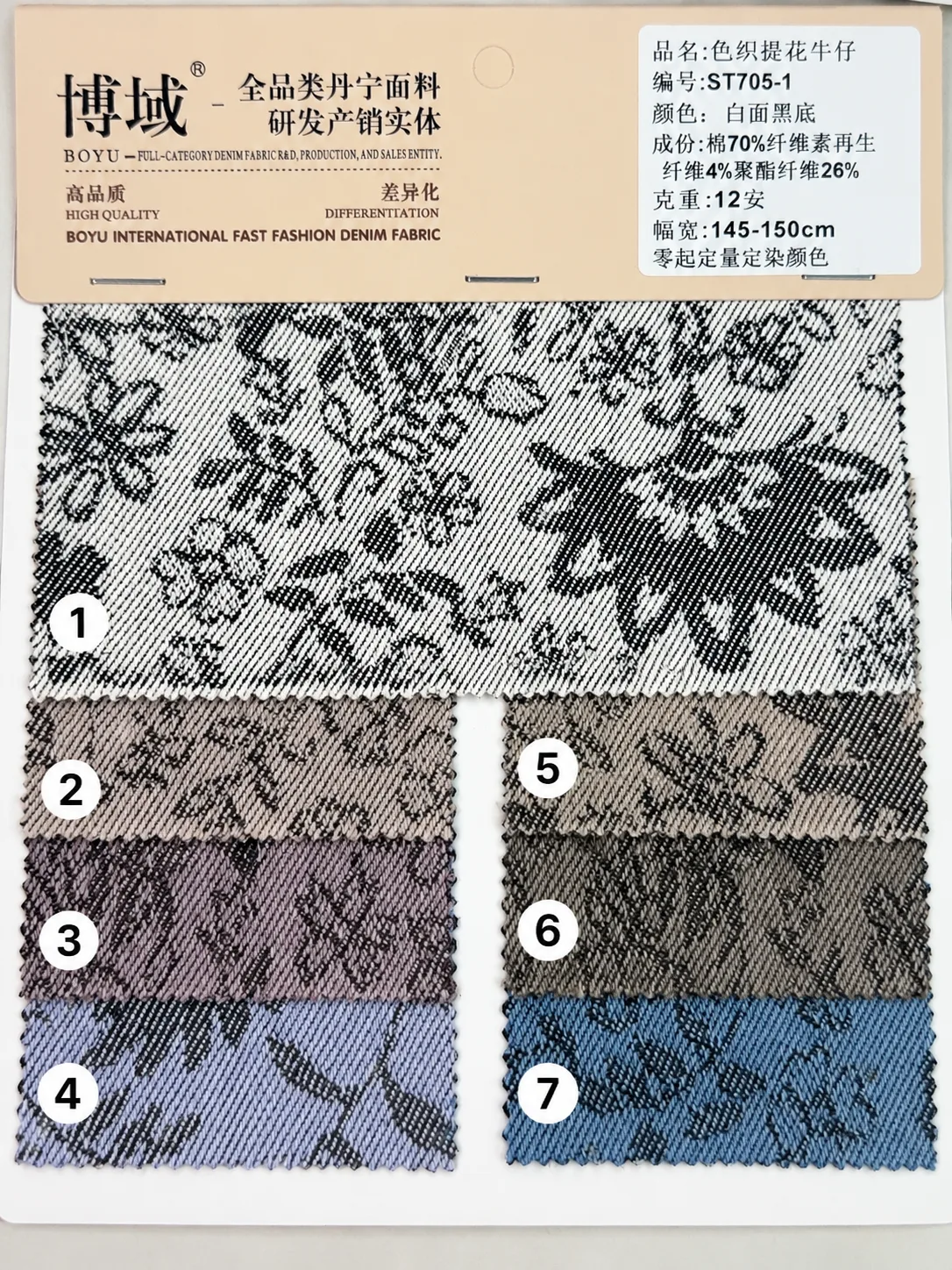 Yarn-dyed Jacquard Denim